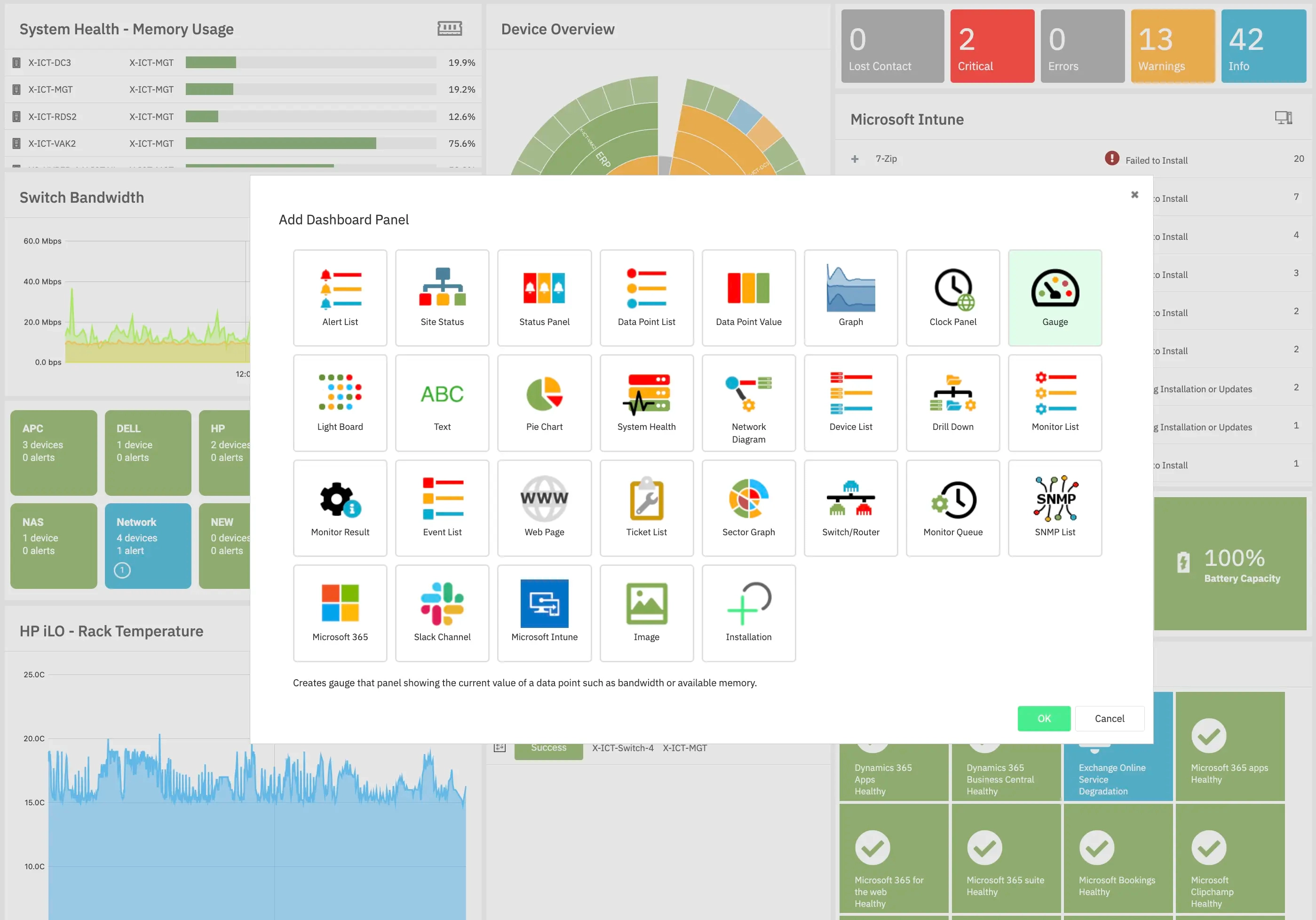 PIM+ Dashboard